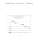 FLEXIBLE ELECTRICALLY CONDUCTIVE NANOTUBE SENSOR FOR ELASTOMERIC DEVICES diagram and image