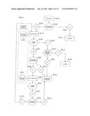 MODULAR BEVERAGE MAKING AND DISPENSING APPARATUS diagram and image