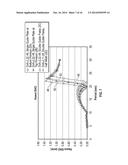 FLOATING OFFSHORE PLATFORM WITH PONTOON-COUPLED EXTENSION PLATES FOR     REDUCED HEAVE MOTION diagram and image