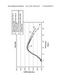 FLOATING OFFSHORE PLATFORM WITH PONTOON-COUPLED EXTENSION PLATES FOR     REDUCED HEAVE MOTION diagram and image