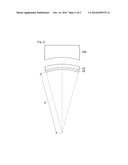 DEVICE OF PROCESSING LOW IGNITION PROPENSITY CIGARETTE PAPER AND DEVICE OF     MANUFACTURING LOW IGNITION PROPENSITY CIGARETTE PAPER INCLUDING THE SAME diagram and image