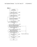 BED APPARATUS AND PATIENT DETECTION METHOD diagram and image