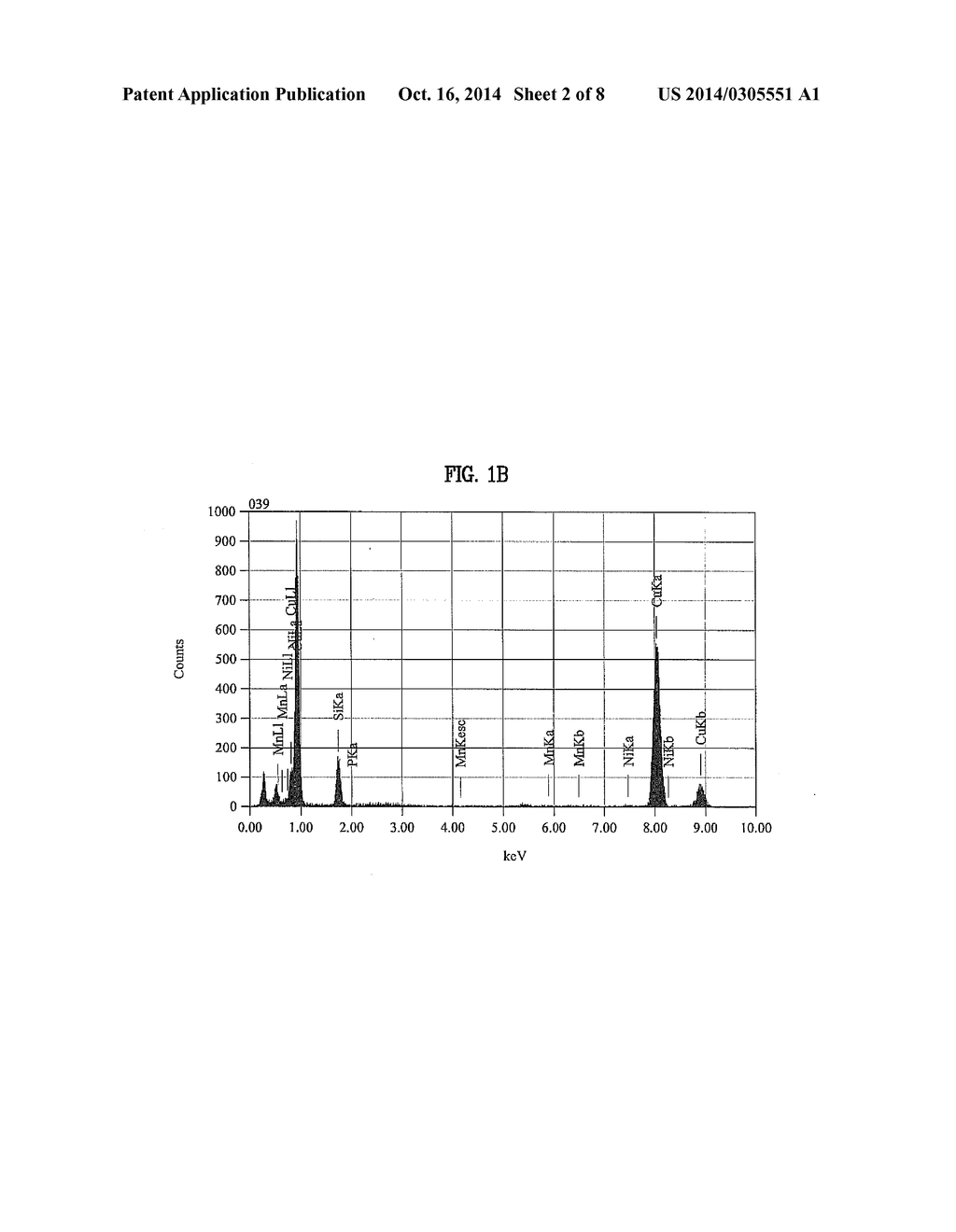 COPPER ALLOY MATERIAL FOR ELECTRICAL AND ELECTRONIC COMPONENTS AND METHOD     OF PREPARING THE SAME - diagram, schematic, and image 03