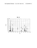 COPPER ALLOY MATERIAL FOR ELECTRICAL AND ELECTRONIC COMPONENTS AND METHOD     OF PREPARING THE SAME diagram and image