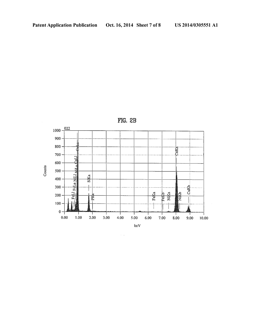 COPPER ALLOY MATERIAL FOR ELECTRICAL AND ELECTRONIC COMPONENTS AND METHOD     OF PREPARING THE SAME - diagram, schematic, and image 08