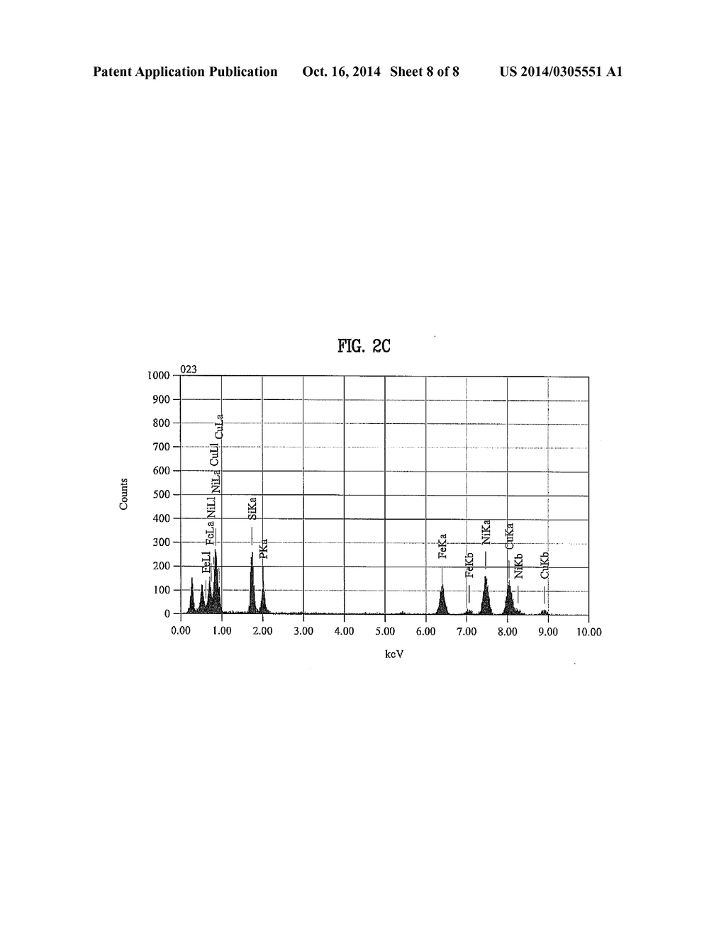 COPPER ALLOY MATERIAL FOR ELECTRICAL AND ELECTRONIC COMPONENTS AND METHOD     OF PREPARING THE SAME - diagram, schematic, and image 09