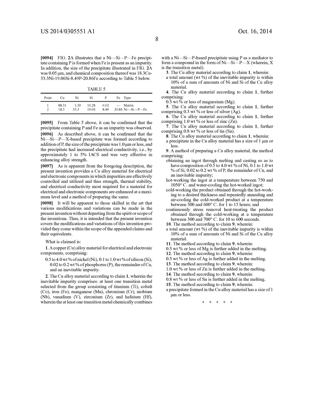 COPPER ALLOY MATERIAL FOR ELECTRICAL AND ELECTRONIC COMPONENTS AND METHOD     OF PREPARING THE SAME - diagram, schematic, and image 17