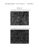 HIGH-STRENGTH COLD-ROLLED STEEL SHEET HAVING SMALL VARIATIONS IN STRENGTH     AND DUCTILITY AND MANUFACTURING METHOD FOR THE SAME diagram and image