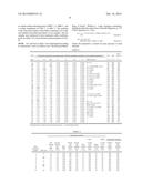 HIGH-STRENGTH COLD-ROLLED STEEL SHEET HAVING SMALL VARIATIONS IN STRENGTH     AND DUCTILITY AND MANUFACTURING METHOD FOR THE SAME diagram and image