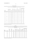 HIGH-STRENGTH COLD-ROLLED STEEL SHEET HAVING SMALL VARIATIONS IN STRENGTH     AND DUCTILITY AND MANUFACTURING METHOD FOR THE SAME diagram and image