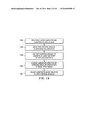 METHODS FOR LAMINATING COMPOSITES diagram and image