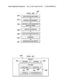 METHODS FOR LAMINATING COMPOSITES diagram and image