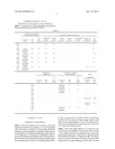 COMPOSITION FOR FORMING COPPER PATTERN AND METHOD FOR FORMING COPPER     PATTERN diagram and image