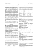 ADDITIVE MIXTURE AND COMPOSITION AND METHOD FOR POLISHING GLASS SUBSTRATES diagram and image