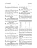 ADDITIVE MIXTURE AND COMPOSITION AND METHOD FOR POLISHING GLASS SUBSTRATES diagram and image