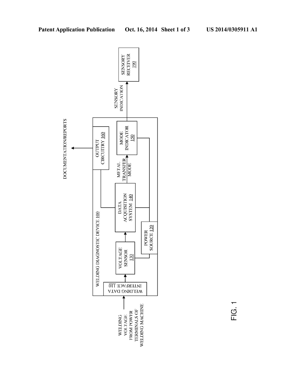 WELDING DIAGNOSTIC DEVICE FOR IDENTIFYING METAL TRANSFER MODES DURING A     WELDING PROCESS AND A METHOD OF IDENTIFYING METAL TRANSFER MODES OF A     WELDING PROCESS - diagram, schematic, and image 02