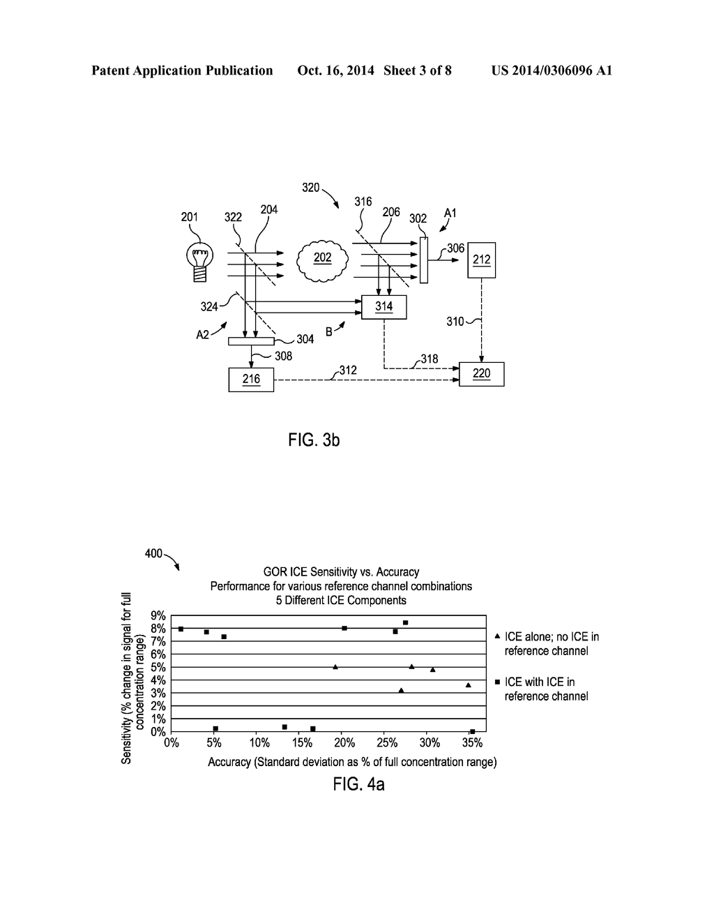 METHODS AND DEVICES FOR OPTICALLY DETERMINING A CHARACTERISTIC OF A     SUBSTANCE - diagram, schematic, and image 04