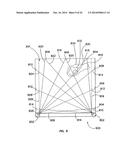 PARTICLE DETECTION diagram and image