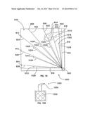 PARTICLE DETECTION diagram and image