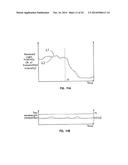 PARTICLE DETECTION diagram and image