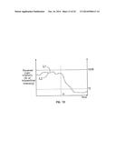 PARTICLE DETECTION diagram and image