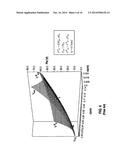 SPIRAL BIASING ADAPTOR FOR USE IN SI DRIFT DETECTORS AND SI DRIFT DETECTOR     ARRAYS diagram and image