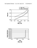 SPIRAL BIASING ADAPTOR FOR USE IN SI DRIFT DETECTORS AND SI DRIFT DETECTOR     ARRAYS diagram and image