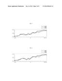 POLYAMIDE RESIN COMPOSITION FOR SOUND INSULATION diagram and image