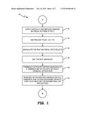 Particulate Sorption Medium Prepared From Partially Decomposed Organic     Matter diagram and image