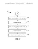 Particulate Sorption Medium Prepared From Partially Decomposed Organic     Matter diagram and image