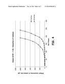 Particulate Sorption Medium Prepared From Partially Decomposed Organic     Matter diagram and image