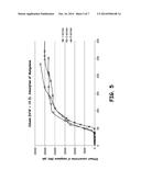 Particulate Sorption Medium Prepared From Partially Decomposed Organic     Matter diagram and image