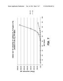 Particulate Sorption Medium Prepared From Partially Decomposed Organic     Matter diagram and image