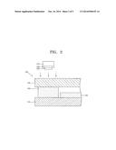 DISPLAY APPARATUS HAVING SEALING PORTION AND FABRICATION METHOD THEREOF diagram and image