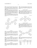 COMPOUND AND ORGANIC LIGHT-EMITTING DEVICE COMPRISING THE SAME diagram and image