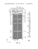 PIXEL STRUCTURE diagram and image