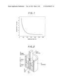 LIGHT EMITTING ELEMENT AND METHOD OF MAKING SAME diagram and image