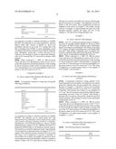 TRANSPARENT CONDUCTIVE COATING WITH FILLER MATERIAL diagram and image