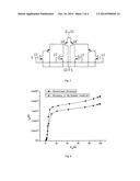 HIGH-CURRENT N-TYPE SILICON-ON-INSULATOR LATERAL INSULATED-GATE BIPOLAR     TRANSISTOR diagram and image