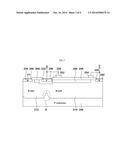 MULTI-SOURCE JFET DEVICE diagram and image