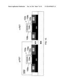 Dual Silicide Process Compatible with Replacement-Metal-Gate diagram and image