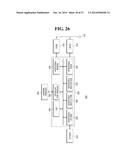 SEMICONDUCTOR DEVICE AND METHOD FOR FABRICATING THE SAME diagram and image