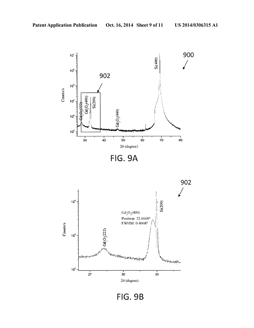 ENHANCED ELECTRON MOBILITY AT THE INTERFACE BETWEEN GD2O3(100)/N-SI(100) - diagram, schematic, and image 10