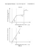 VEHICLE BRAKING SYSTEM AND METHOD diagram and image