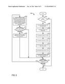 VEHICLE BRAKING SYSTEM AND METHOD diagram and image