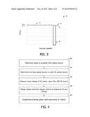 POWER CONVERTER AND METHODS FOR INCREASING POWER DELIVERY OF SOFT     ALTERNATING CURRENT POWER SOURCE diagram and image