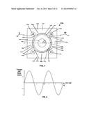 TANDEM ROTOR SERVO MOTOR diagram and image