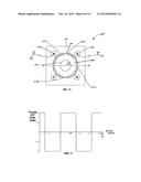 TANDEM ROTOR SERVO MOTOR diagram and image