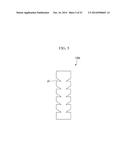 LIGHT EMITTING DISPLAY DEVICE AND METHOD OF FABRICATING THE SAME diagram and image