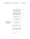 ELECTRONIC DEVICE AND METHOD FOR ADJUSTING LIGHT SOURCE IN AUTOMATIC OPTIC     INSPECTION PROCESS diagram and image